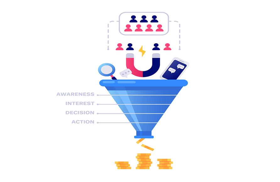 Leadfunnels